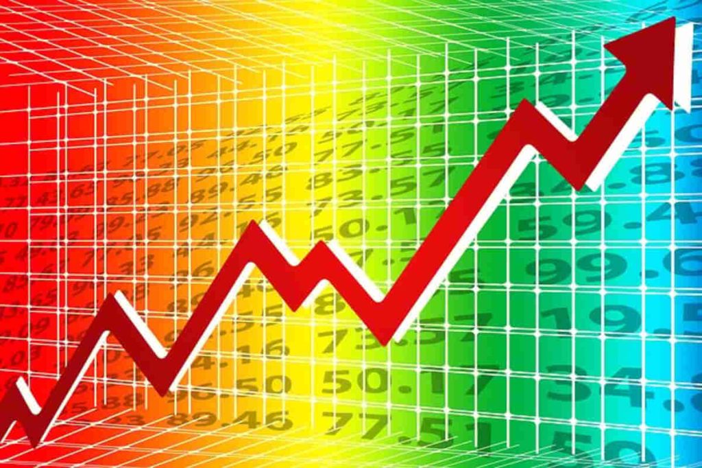 Capital Management,